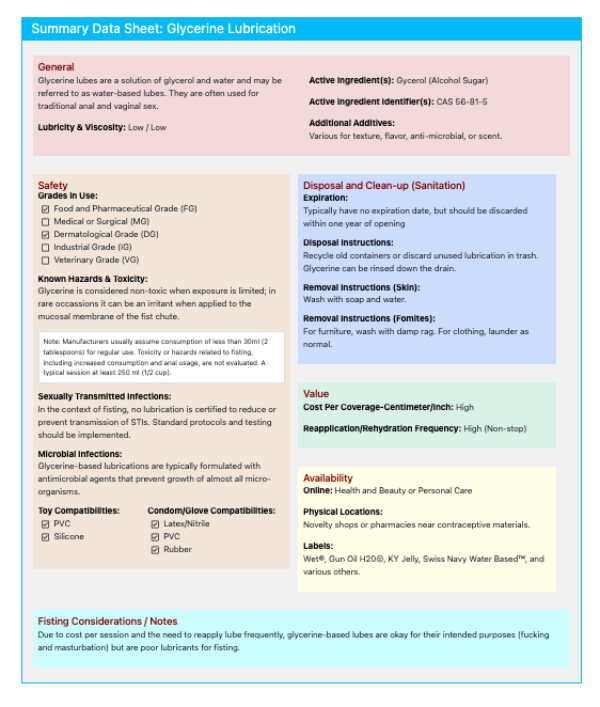 Example of Colors on Summary Data SHeet
